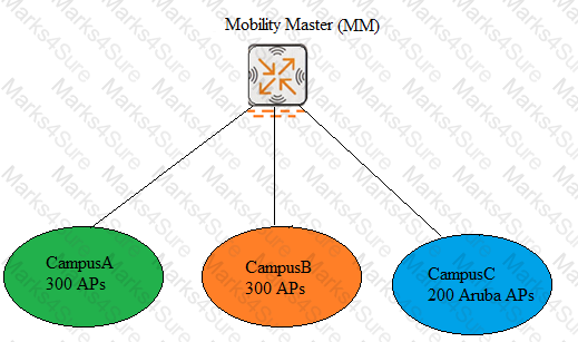 HPE6-A71 Question 32