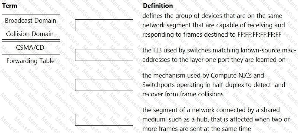 HPE6-A72 Question 30
