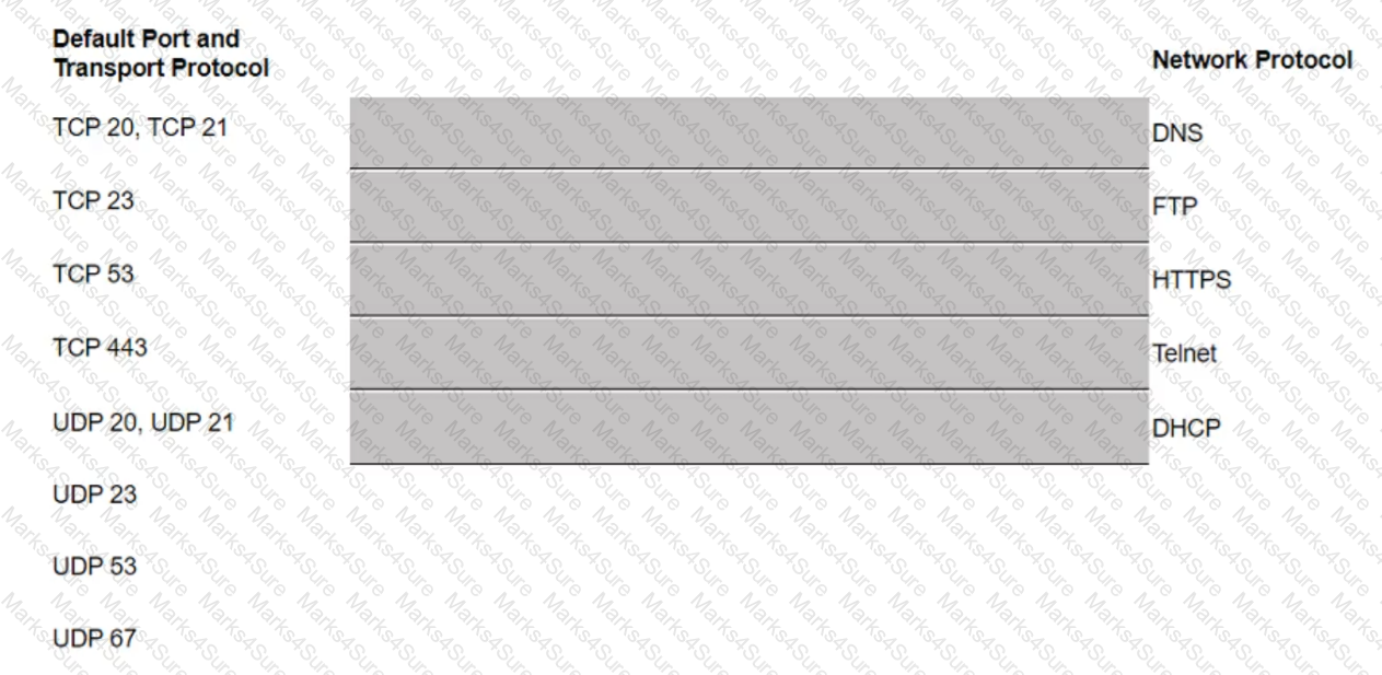 HPE6-A72 Question 4