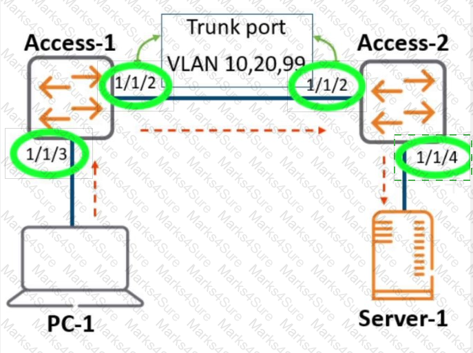 HPE6-A72 Answer 5