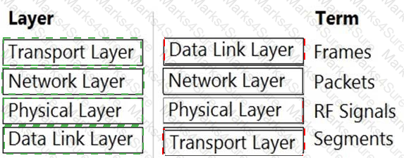 HPE6-A72 Answer 29
