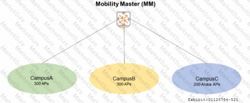 HPE6-A75 Question 4