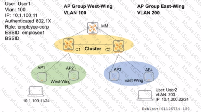 HPE6-A75 Question 15