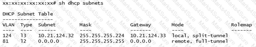 HPE6-A79 Question 2