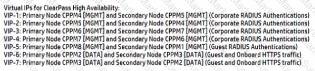 HPE6-A81 Question 8