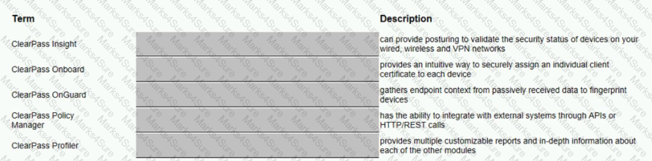 HPE6-A82 Question 5