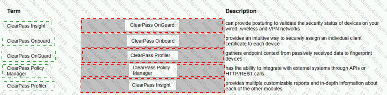 HPE6-A82 Answer 5