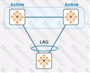 HPE6-A85 Question 7