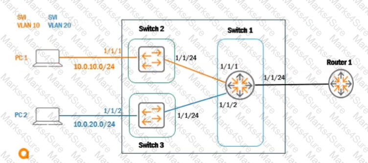 HPE6-A85 Question 15