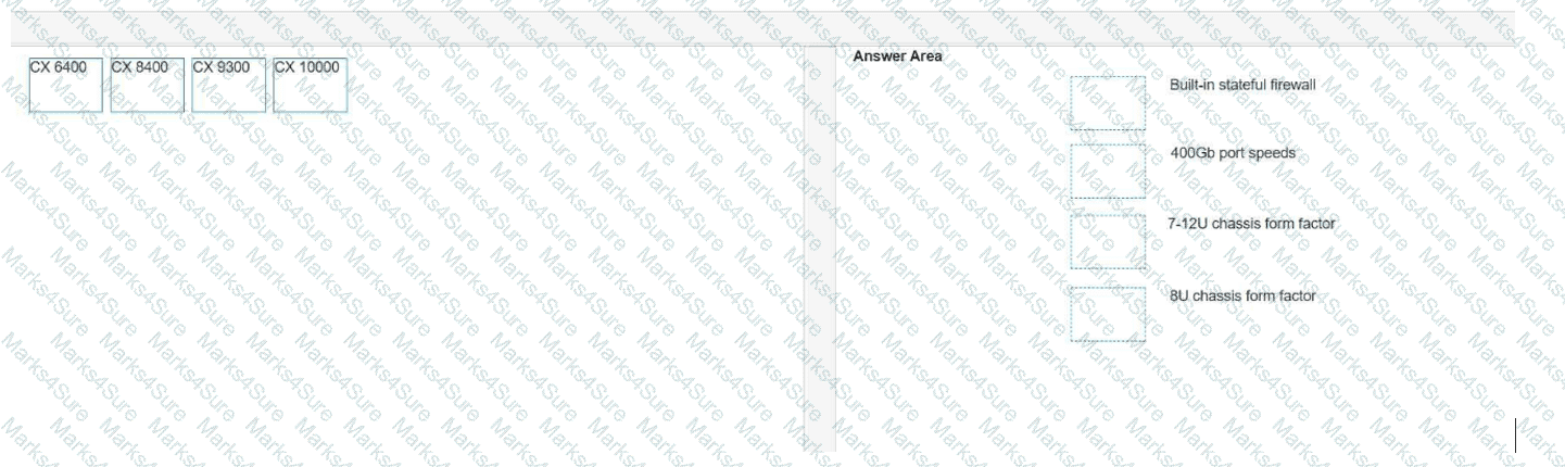 HPE6-A86 Question 21