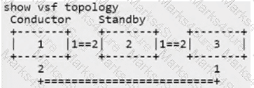 HPE6-A86 Question 25