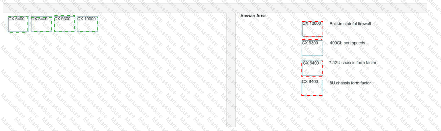HPE6-A86 Answer 21