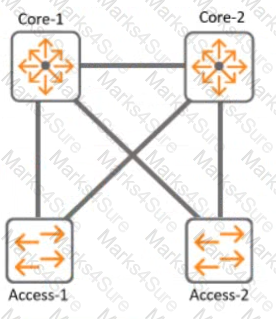 HPE7-A01 Question 11