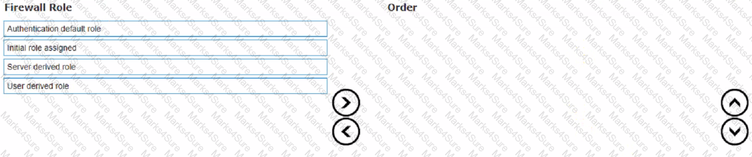 HPE7-A01 Question 15