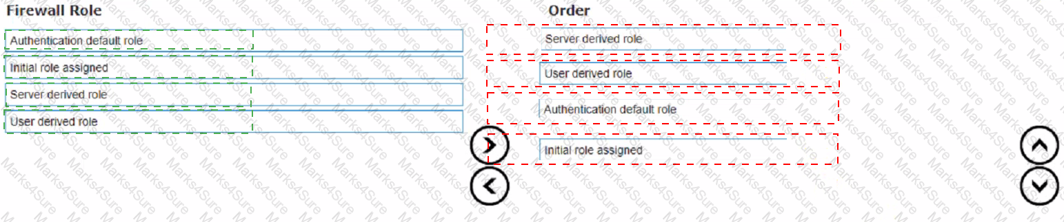 HPE7-A01 Answer 15