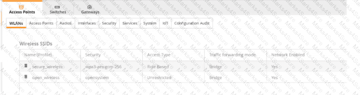 HPE7-A01 Question 4