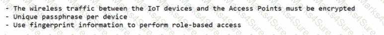 HPE7-A01 Question 30