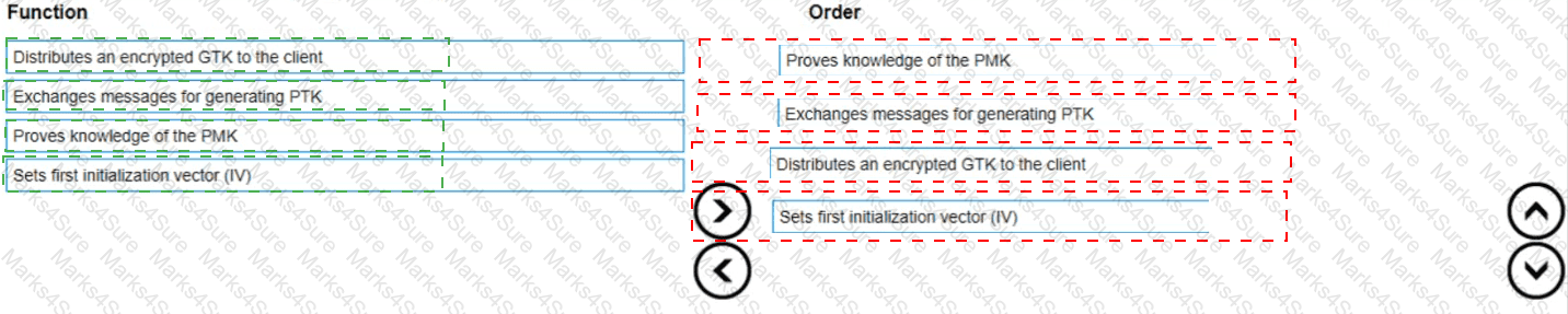 HPE7-A01 Answer 24