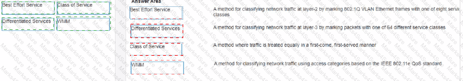 HPE7-A01 Answer 15