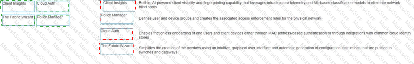 HPE7-A01 Answer 5