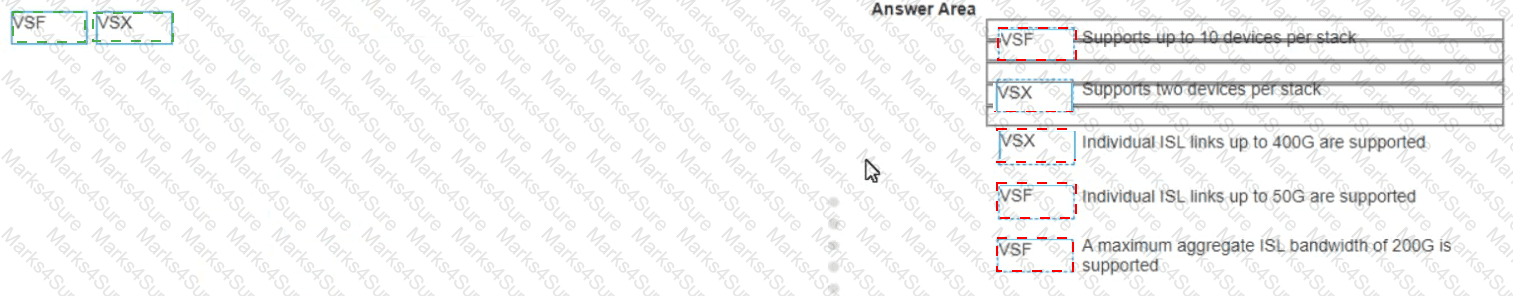HPE7-A01 Answer 27