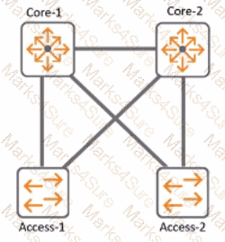 HPE7-A01 Question 35