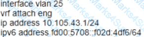 HPE7-A01 Question 45