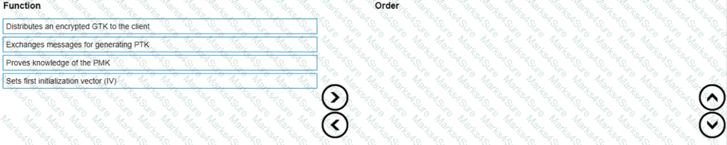 HPE7-A01 Question 5
