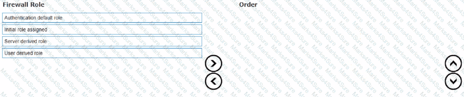 HPE7-A01 Question 32