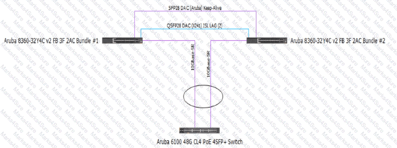 HPE7-A01 Question 22