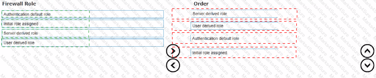 HPE7-A01 Answer 32