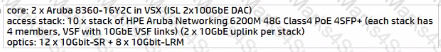 HPE7-A03 Question 3