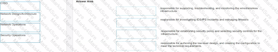 HPE7-A03 Question 16