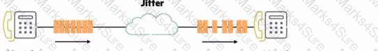 HPE7-A03 Question 2