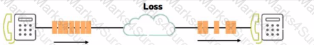 HPE7-A03 Question 2