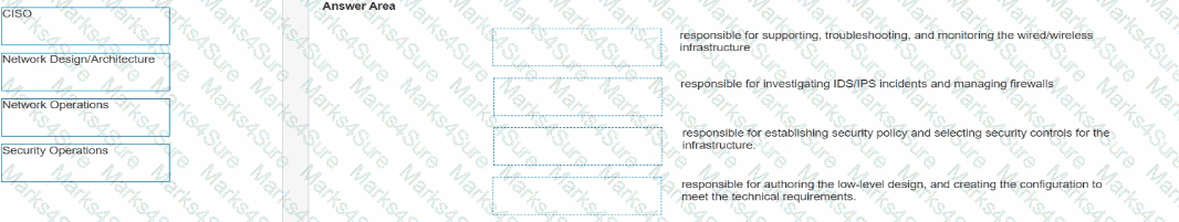 HPE7-A03 Question 15