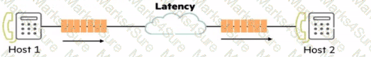 HPE7-A03 Question 22