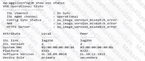 HPE7-A06 Question 21