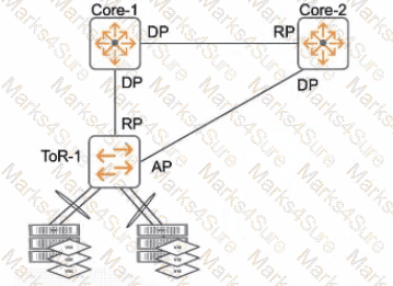 HPE7-A06 Question 21