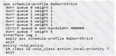 HPE7-A06 Question 2