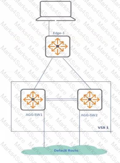 HPE7-A06 Question 17