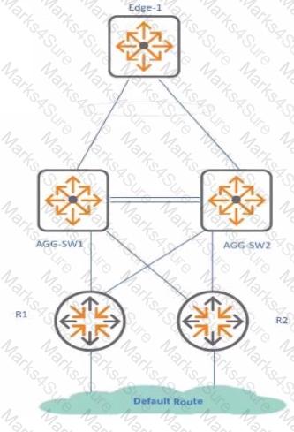 HPE7-A06 Question 7