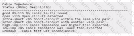HPE7-A06 Question 16