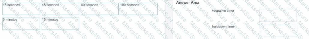 HPE7-A06 Question 4
