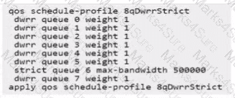 HPE7-A06 Question 2