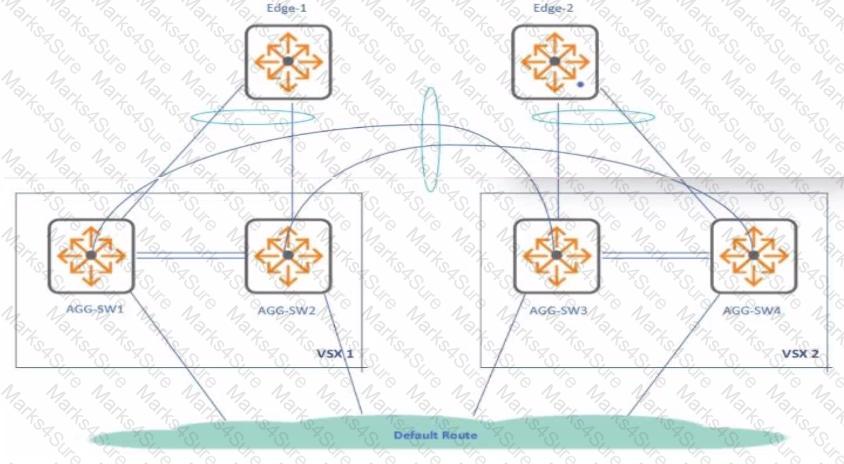HPE7-A06 Question 12