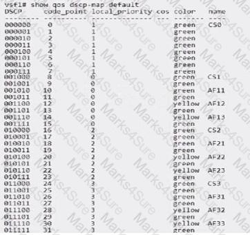 HPE7-A07 Question 20