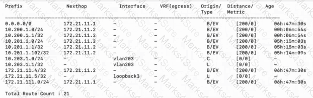 HPE7-A07 Question 26