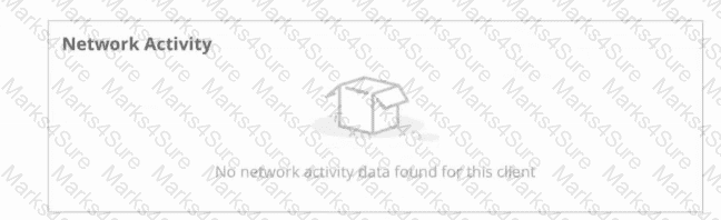 HPE7-A07 Question 15