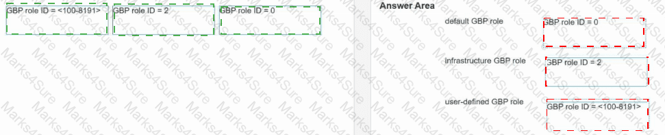 HPE7-A07 Answer 20